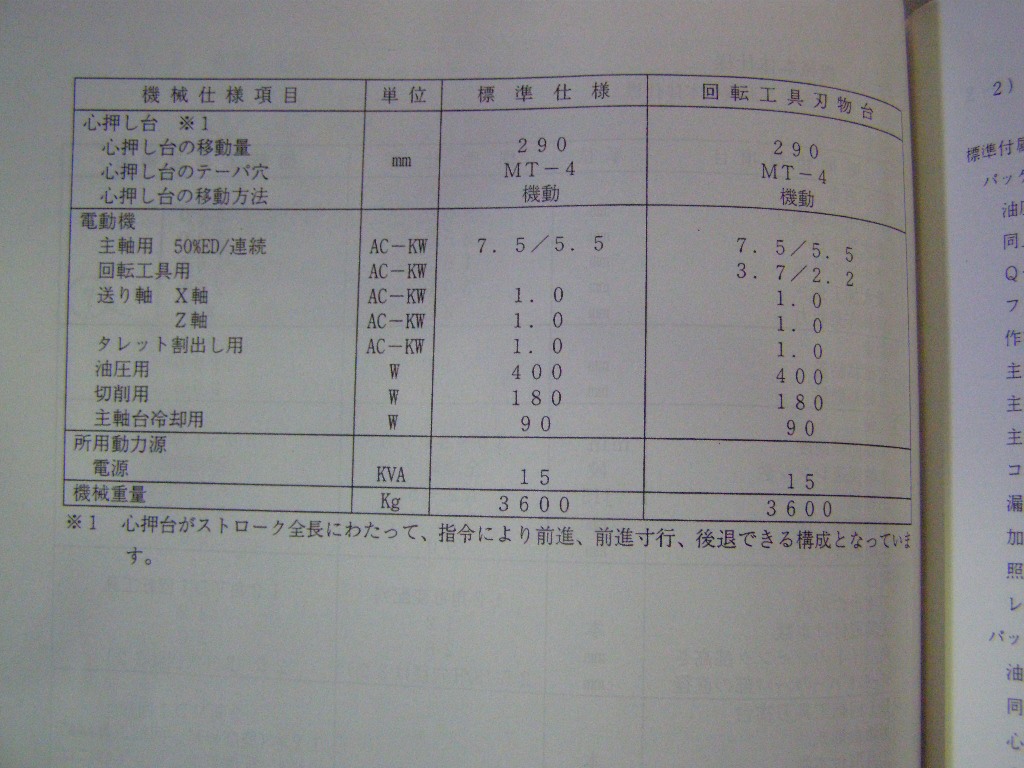 日立精機NC旋盤仕様書2 - 有限会社タカテック